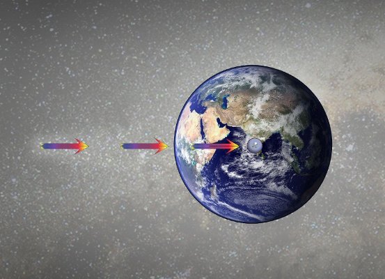 пример с одной материальной точкой вместо Земли